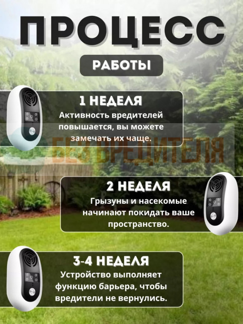 Отпугиватель грызунов Getter 100